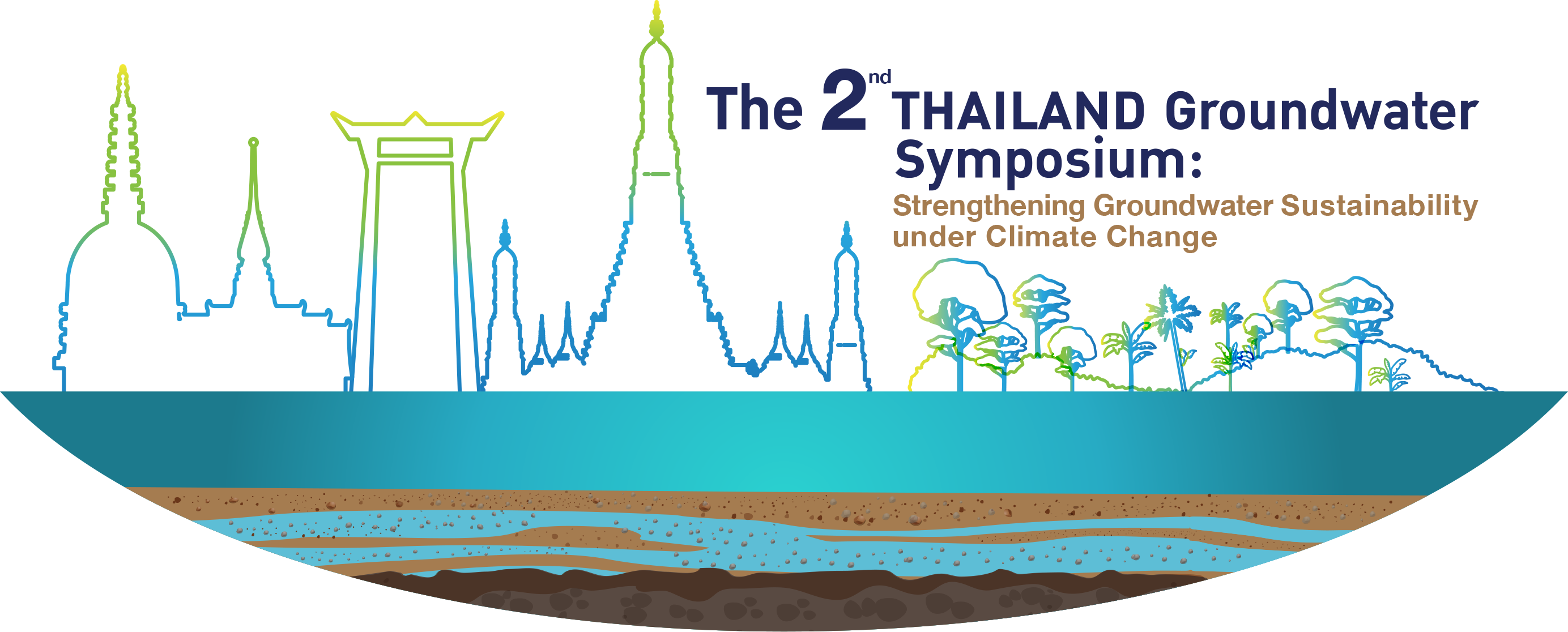 GROUNDWATER SYMPOSIUM